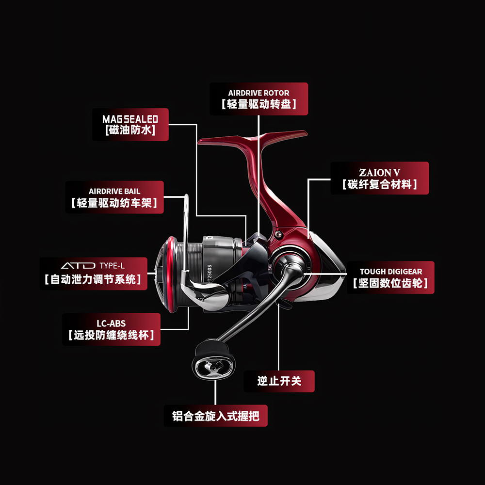 2025 ใหม่ DAIWA FUEGO CS LT SP - Kastking Reel Zephyr บทวิจารณ์และราคา