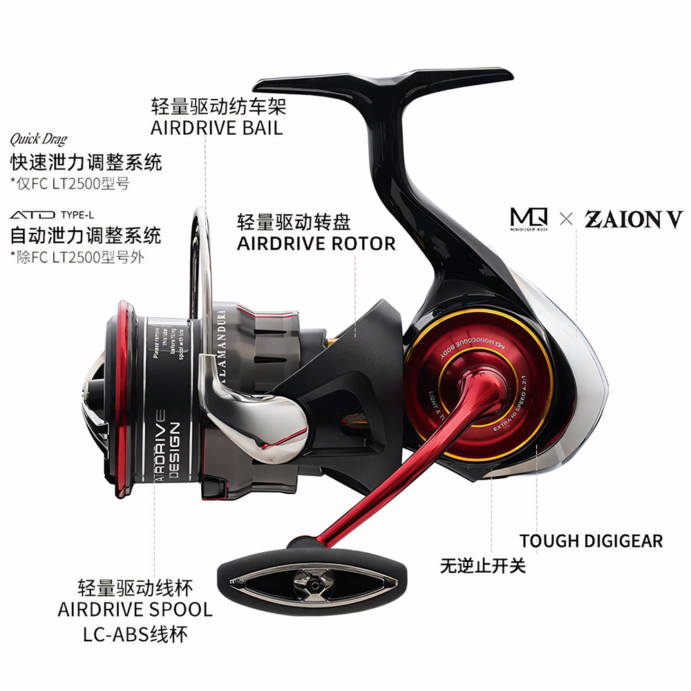 รอกตกปลาไดว่า รุ่นซาลาแมนดูรา  - Kastking Reel Zephyr บทวิจารณ์และราคา